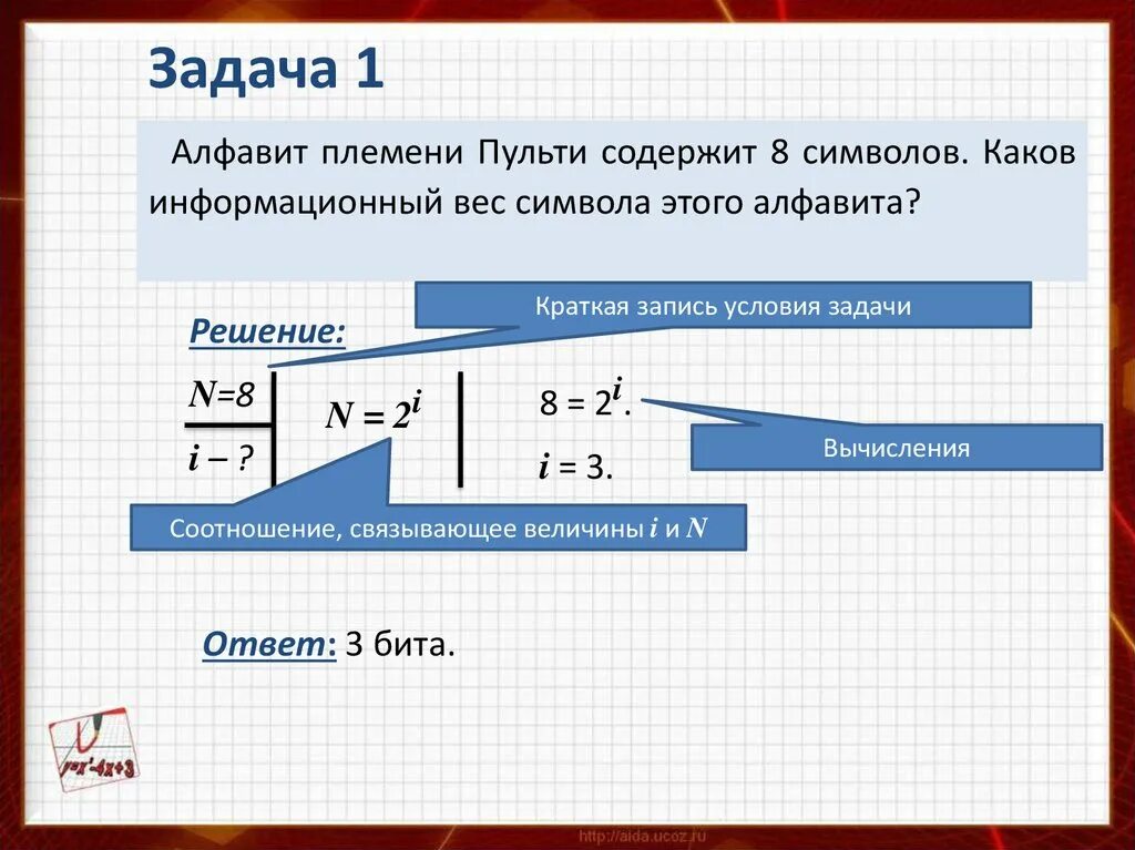 Алфавит племени Пульти содержит 8 символов. Информационный вес символа. Вес символа этого алфавита. Byajhvfwbjyysq DTC cbvdjlf. Определите вес одного символа