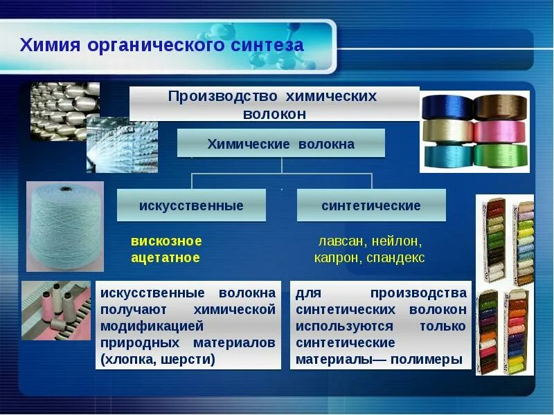 Условия химической промышленности. Химия органического синтеза центры производства в России. Производство химии. Химия и химическое производство. Химия органического синтеза производство.