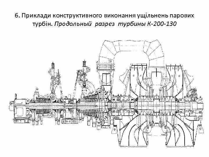 Турбина к-200-130 ЛМЗ чертеж. Паровая турбина к-100-90 ЛМЗ. Продольный разрез турбины к-200-130. Турбина к-300-240 ЛМЗ. Паровая турбина т