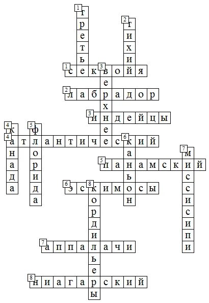Кроссворд по географии по теме Северная Америка. Кроссворд по географии по Северной Америке. Кроссворд по географии Северная Америка с ответами. Кроссворд по географии 7 класс северная америка