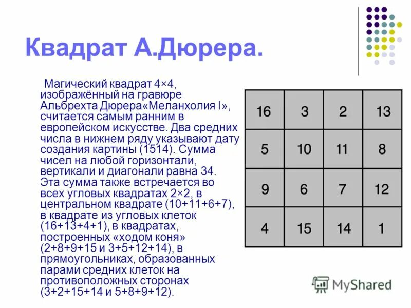 Магический квадрат Дюрера. Магический квадрат в математике 4на4. Магический квадрат 4 на 4. Составление магического квадрата. Квадрат пояснение