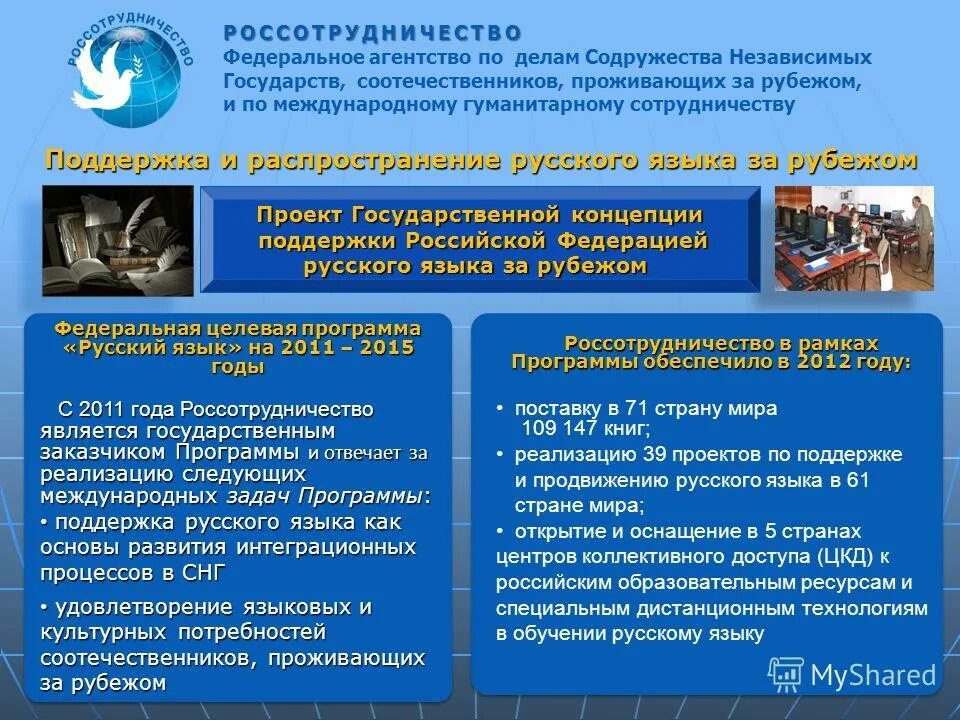 Техническая помощь снг. Соглашение о взаимодействии. Программа снг. Tacis программа европейского союза. Задачи россотрудничества.