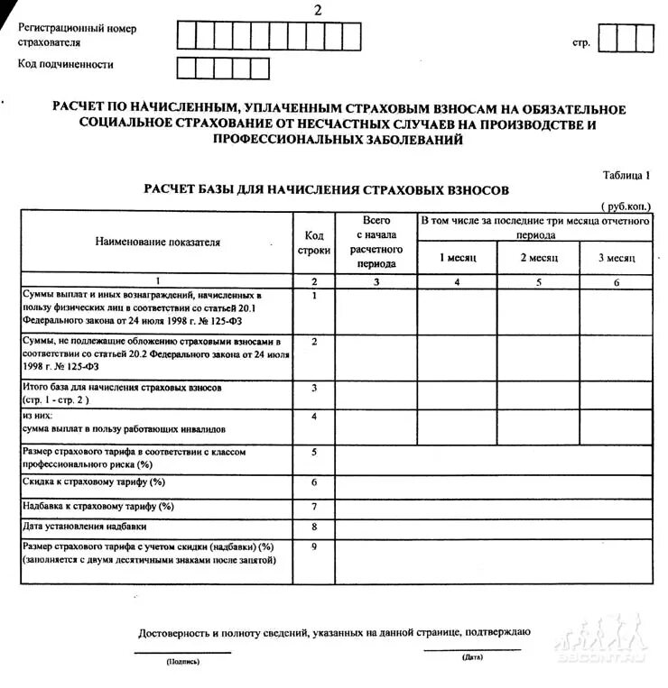 4 фсс новая форма 2024. 4фсс 2022 форма. 4 ФСС новая форма 2022. 4фсс за 1 полугодие 2022. ФСС форма 4 ФСС В 2022 году.