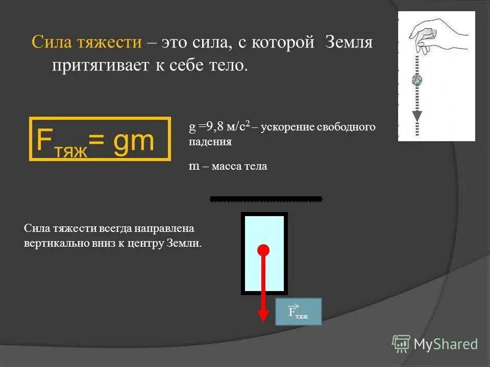 Какая величина силы тяжести