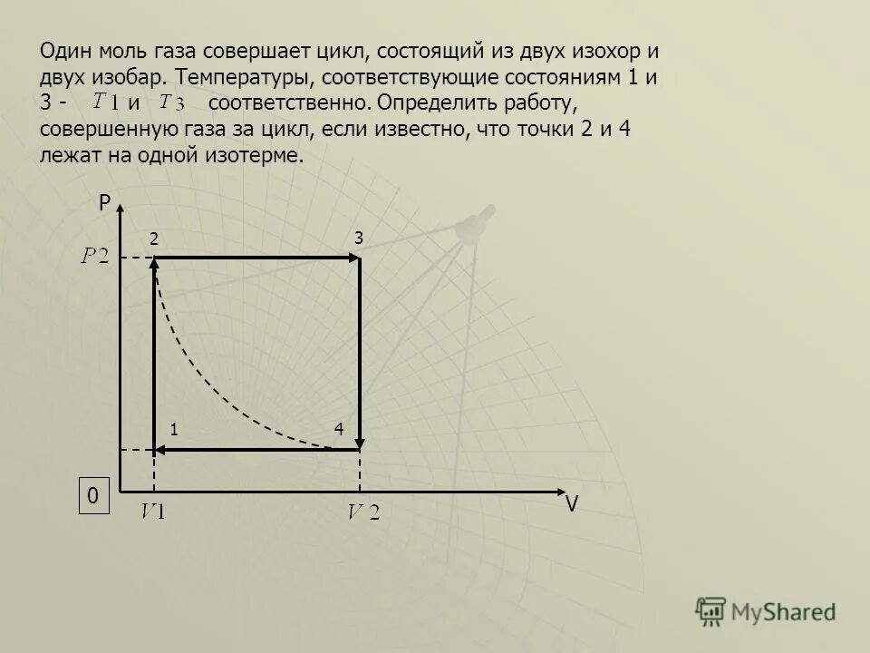 В тепловой машине один моль идеального