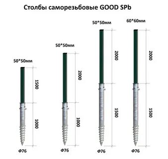 Какие сваи нужны для забора