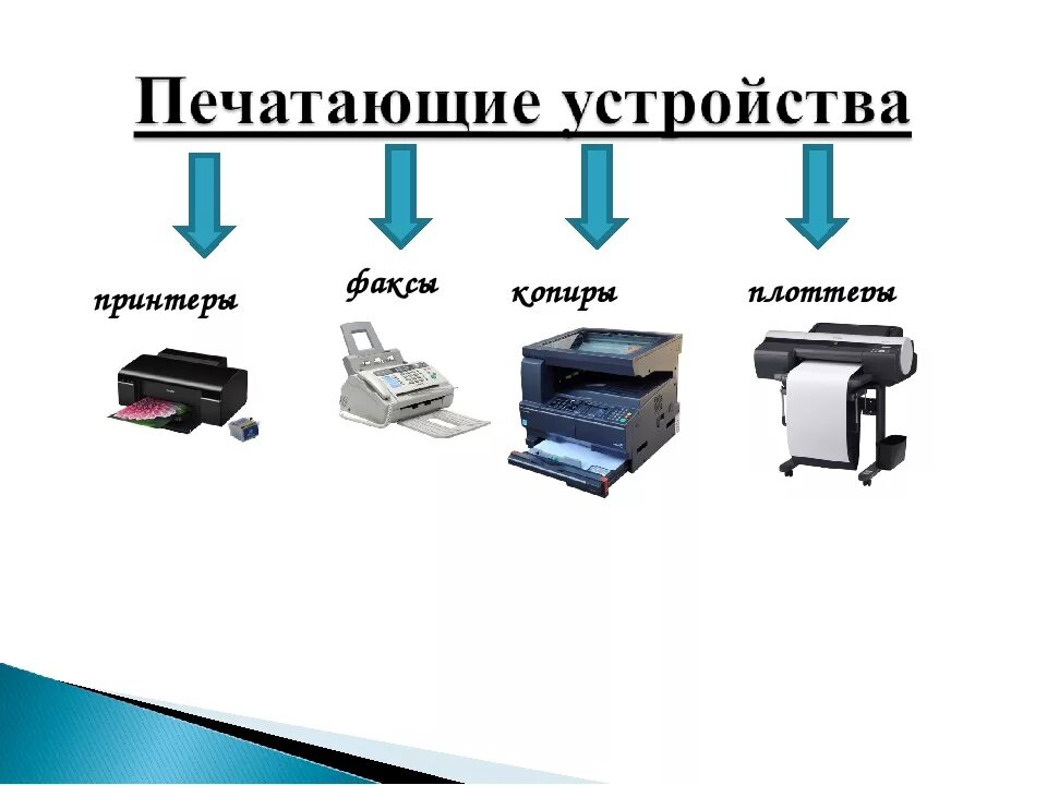 Сколько принтеров в россии. Принтер (МФУ) Тип принцип действия таблица. Печатающие устройства виды. Печатное устройство. Печать устройство.