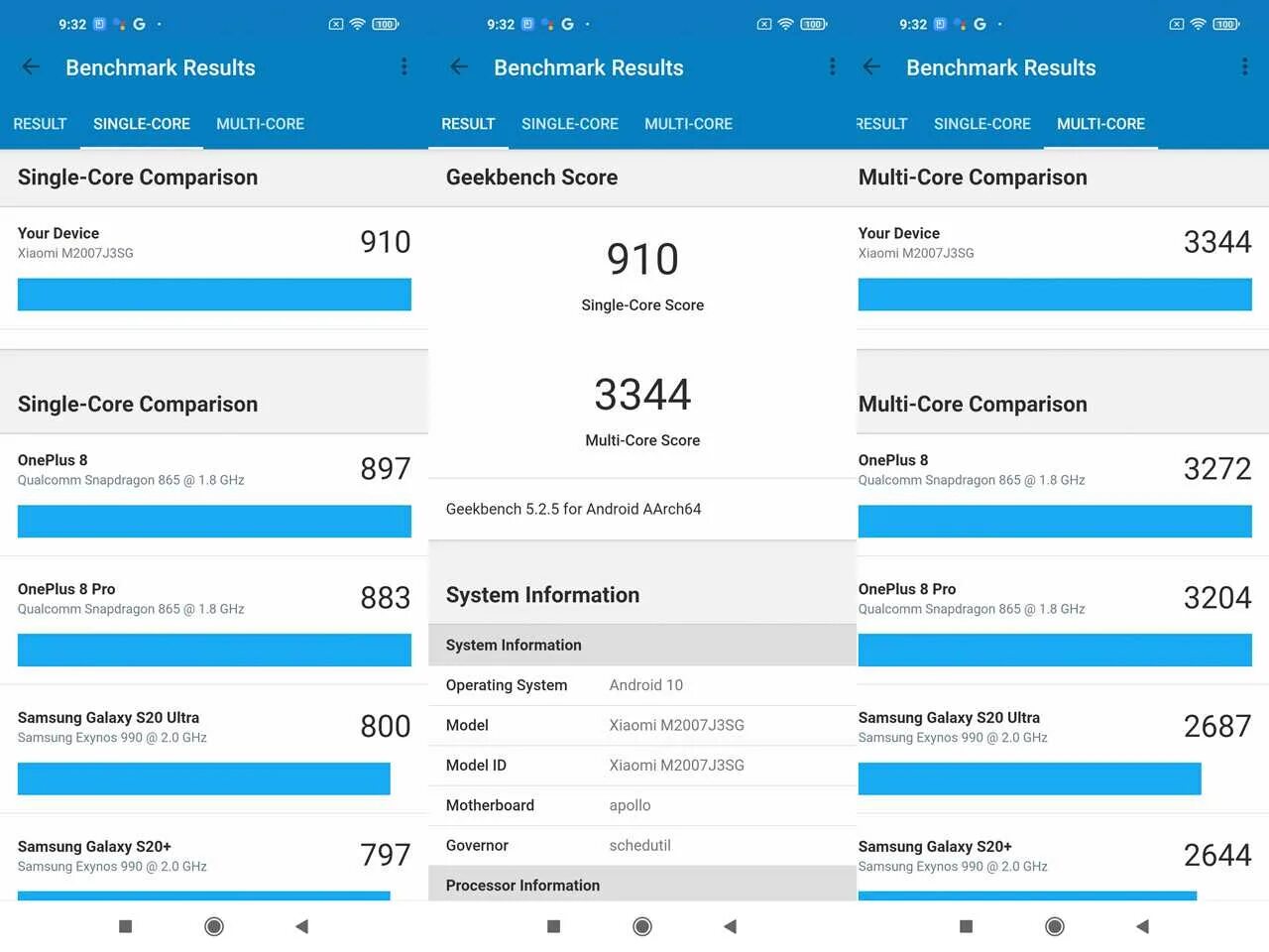 Samsung sm-g780g. Samsung a12 geekbench. Samsung galaxy s20 fe snapdragon 865. Samsung galaxy s20 ultra 5g snapdragon. S20 snapdragon характеристики.