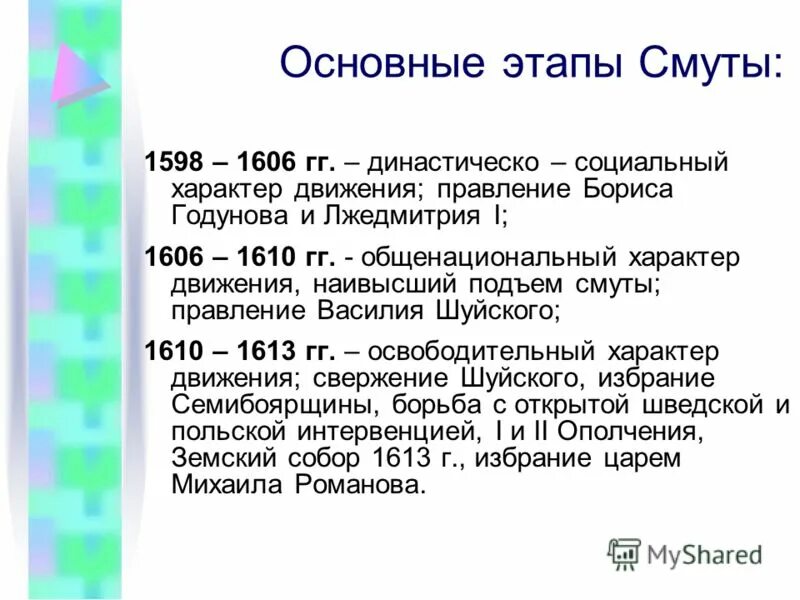 Этапы смуты. Причины смуты династический кризис