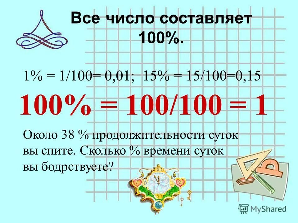 Выразить в процентах десятичную дробь. 1 см 10 мм 1 дм 10 см 100 мм , 1м=10дм. 1м 100дм. Найти значение выражения 4 класс. Ары и гектары.