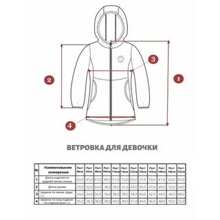 Детские выкройки из софтшелла