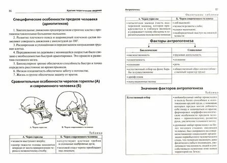 Задания егэ по биологии растения