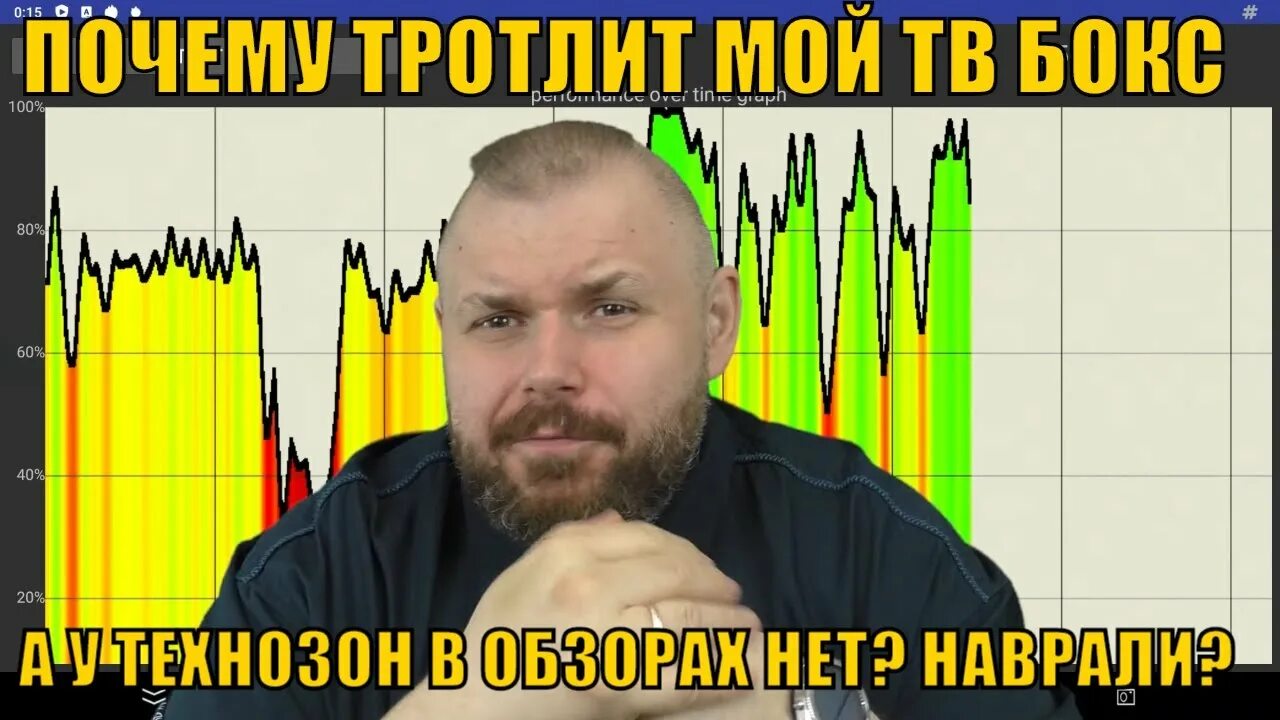 ТЕХНОЗОН. ТЕХНОЗОН ютуб. Тротлит. Почему телефон тротлит.