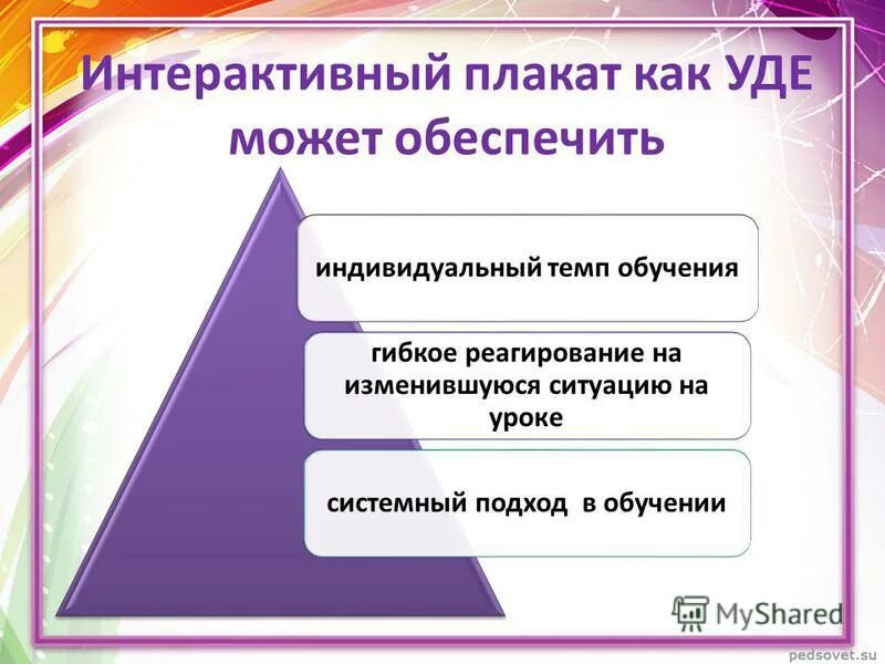 интерактивный плакат для детей начальной школы. презентация интерактивный плакат. интерактивный плакат. презентация интерактивный плакат. интерактивный плакат пример.