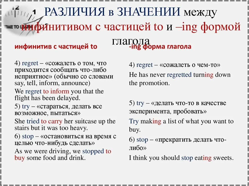 Разница в значении между инфинитивом с частицей to и ing формой. Infinitive с частицей to. Ing форма глагола и инфинитив. Глаголы с to и ing. Глагола используя частицу не