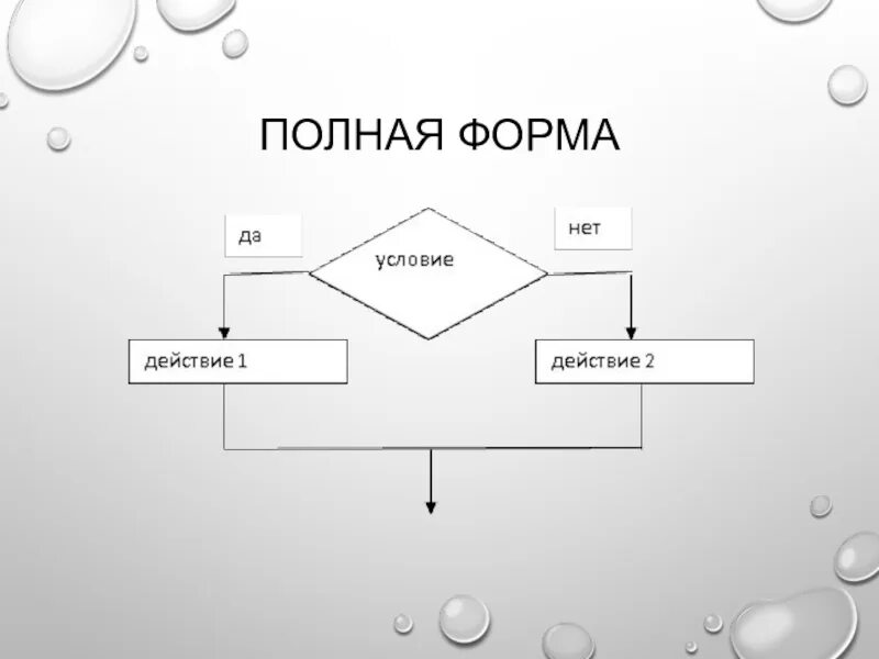 Won полная форма. Полная форма. Решена полная форма. Аста полная форма. Пак в полной форме.