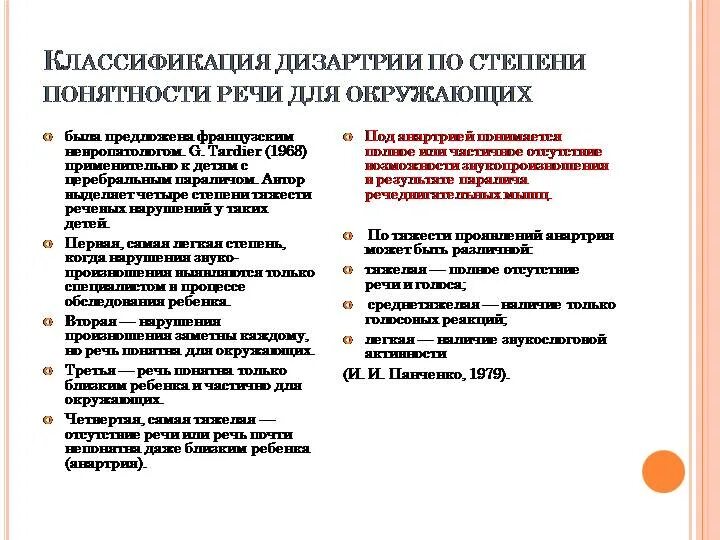 Речевое нарушение дизартрия. Стертая дизартрия классификация. Методы коррекции дизартрии. Степени выраженности дизартрии. Дизартрия степени тяжести.