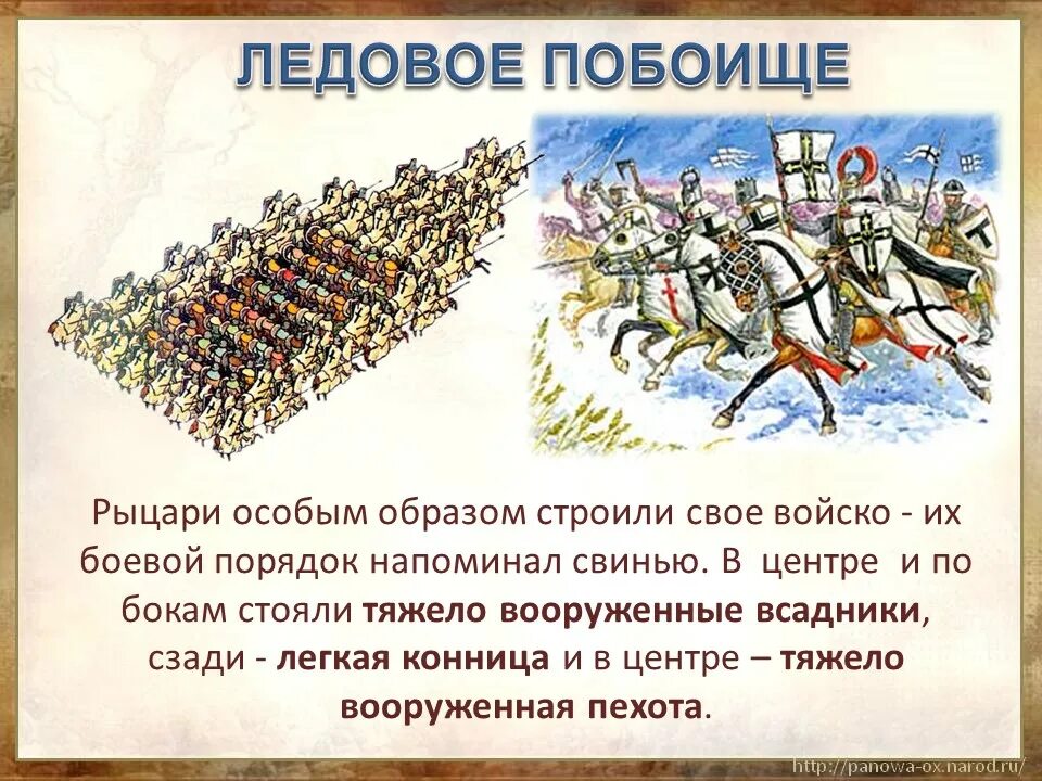 Чудское озеро Ледовое побоище. Ледовое побоище краткая информация. Беседа Ледовое побоище. Ледовое побоище 4 класс литературное чтение. Ледовое побоище время