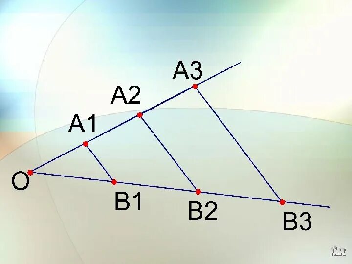 Теорема фалеса рисунок. Теорема Фалеса. Фалеса о пропорциональных отрезках в треугольнике. Шпаргалка по теореме Фалеса. Теорема Фалеса и теорема биссектрисы.