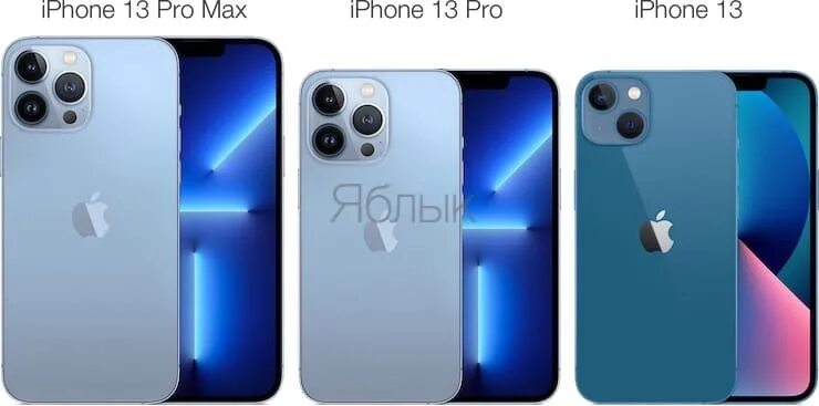 Айфон 13 Промакс цвета. Iphone 13 и 13 Pro Max. Айфон 13 Промакс цвета корпуса. Iphone 13 Pro Max габариты. 13 и 13 про сравнение размеров