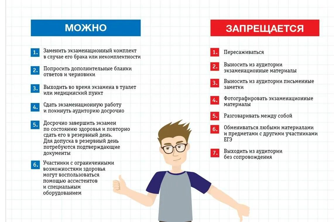 Экзамены в 9 классе можно сдавать. Правила поведения на ЕГЭ 2022. Памятка ЕГЭ. Плакаты ЕГЭ. Правила поведения на экзамене ОГЭ 2022.