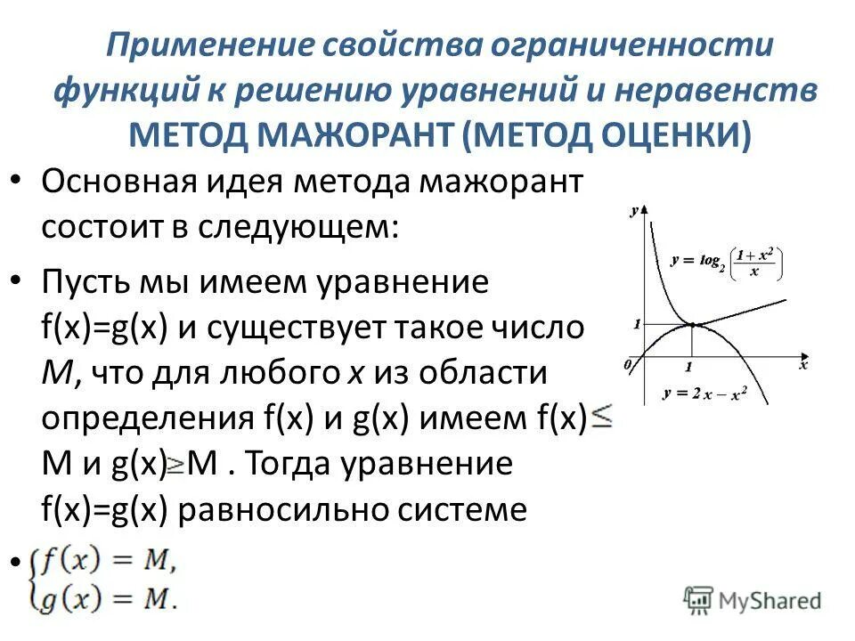 Нестандартные методы решения уравнений