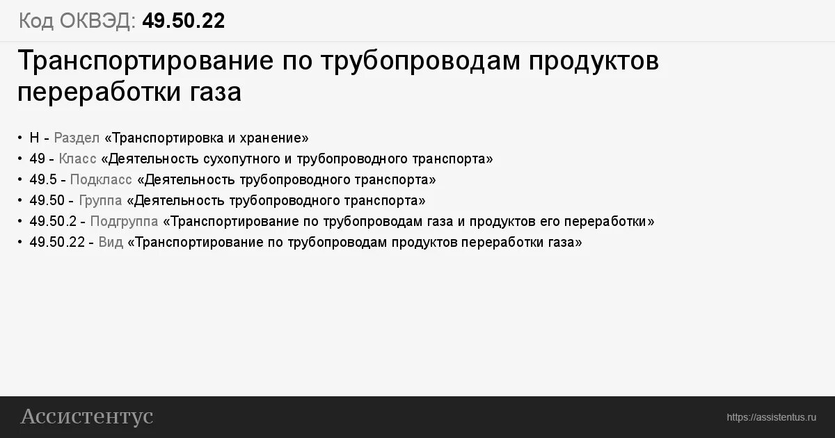 Оквэд водителя. Код ОКВЭД салон красоты. ОКВЭД грузоперевозки. Коды ОКВЭД автомойка. ОКВЭД грузоперевозки для ИП.