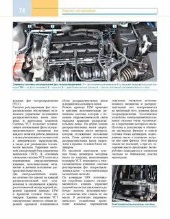 Форд фокус 1.6 схема