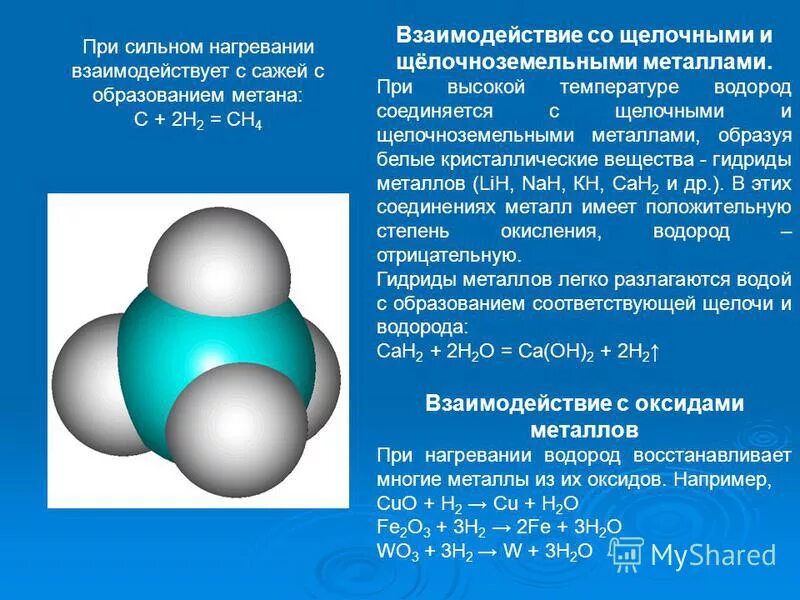 Взаимодействие метана с кислотами