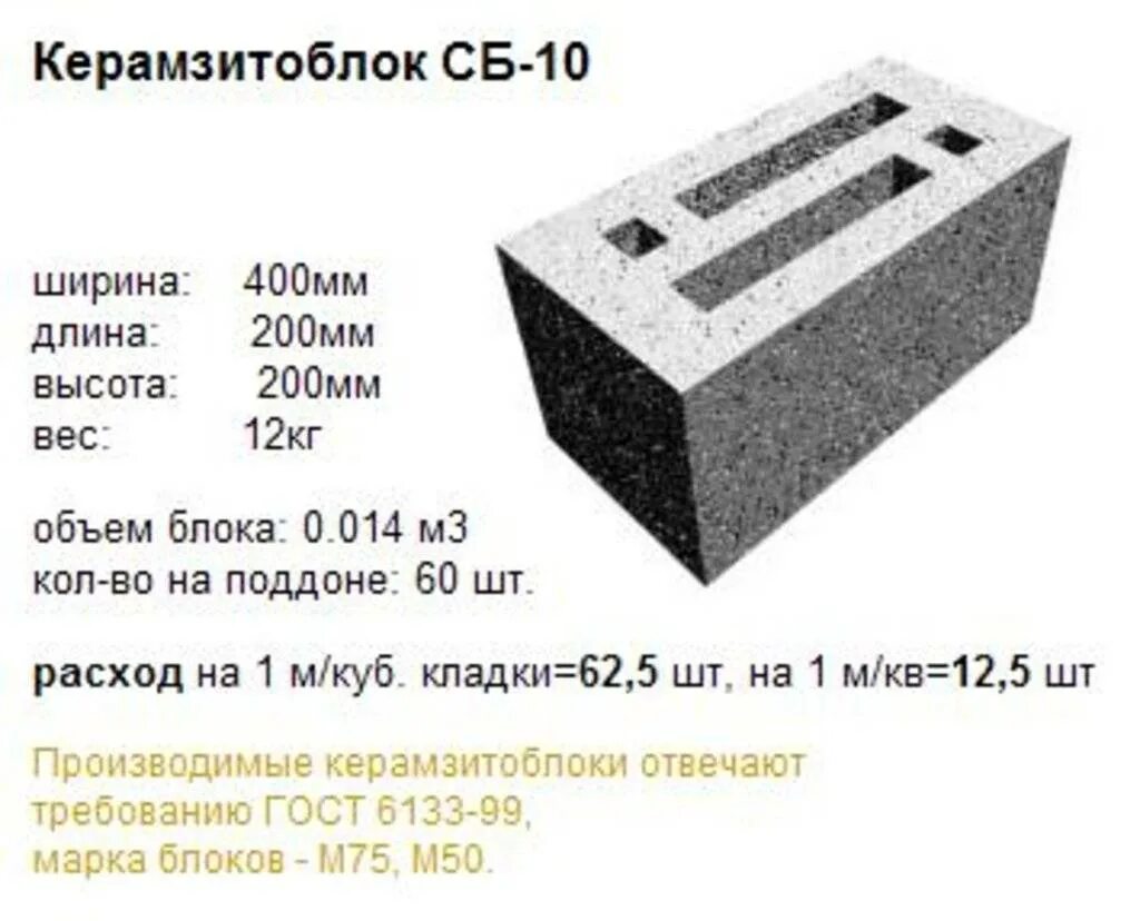 Сколько блоков надо. Керамзитобетонные блоки плотностью 1200 м100. блок керамзитобетонный 200х200х400 вес 1 блока. количество керамзитобетонных блоков в 1м2. вес керамзитобетонного блока 400х200х200.