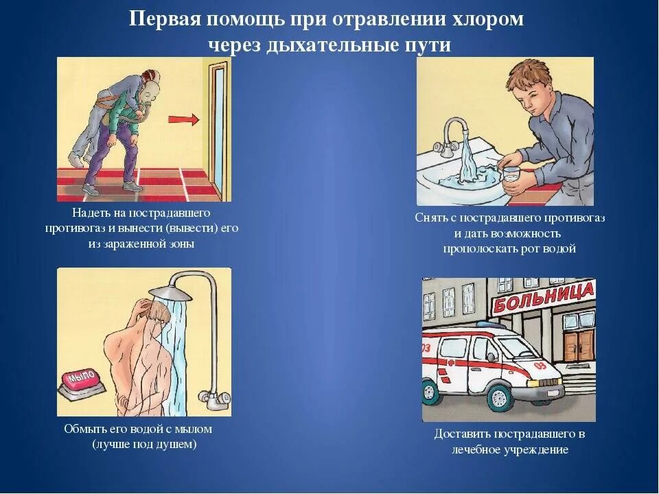 Первая помощь при химическом поражении. Симптомы отравления хлором и ПМП. Оказание помощи при отравлении хлором. Первая помощь при отравлении хлором. Оказание первой помощи при хлоре.