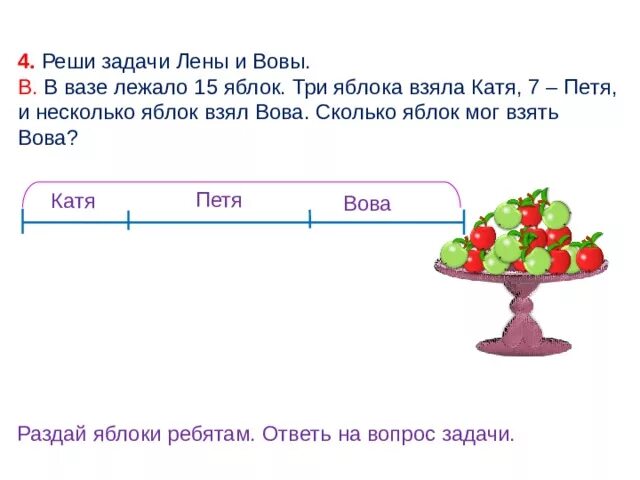 Утром в вазе лежало 6. Задача в вазе лежали яблоки. В вазе лежало несколько яблок сначала. Задачи в вазе лежало 12 яблок. Решение задачи Лена.