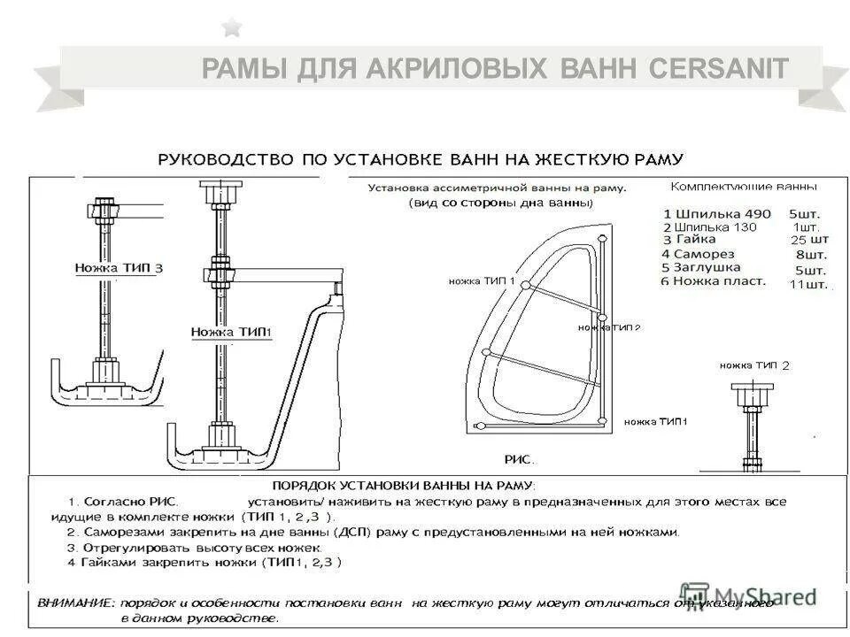 Как устанавливать акриловый экран. Крепление экрана ванны Акрилан. Монтаж ножек на акриловую ванну Церсанит. Закрепить экран на акриловую ванну. Крепление экрана на акриловую ванну.