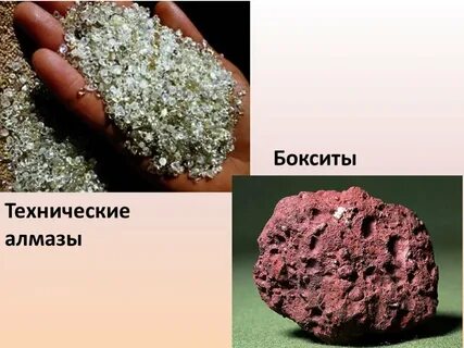 Отрасль бокситов