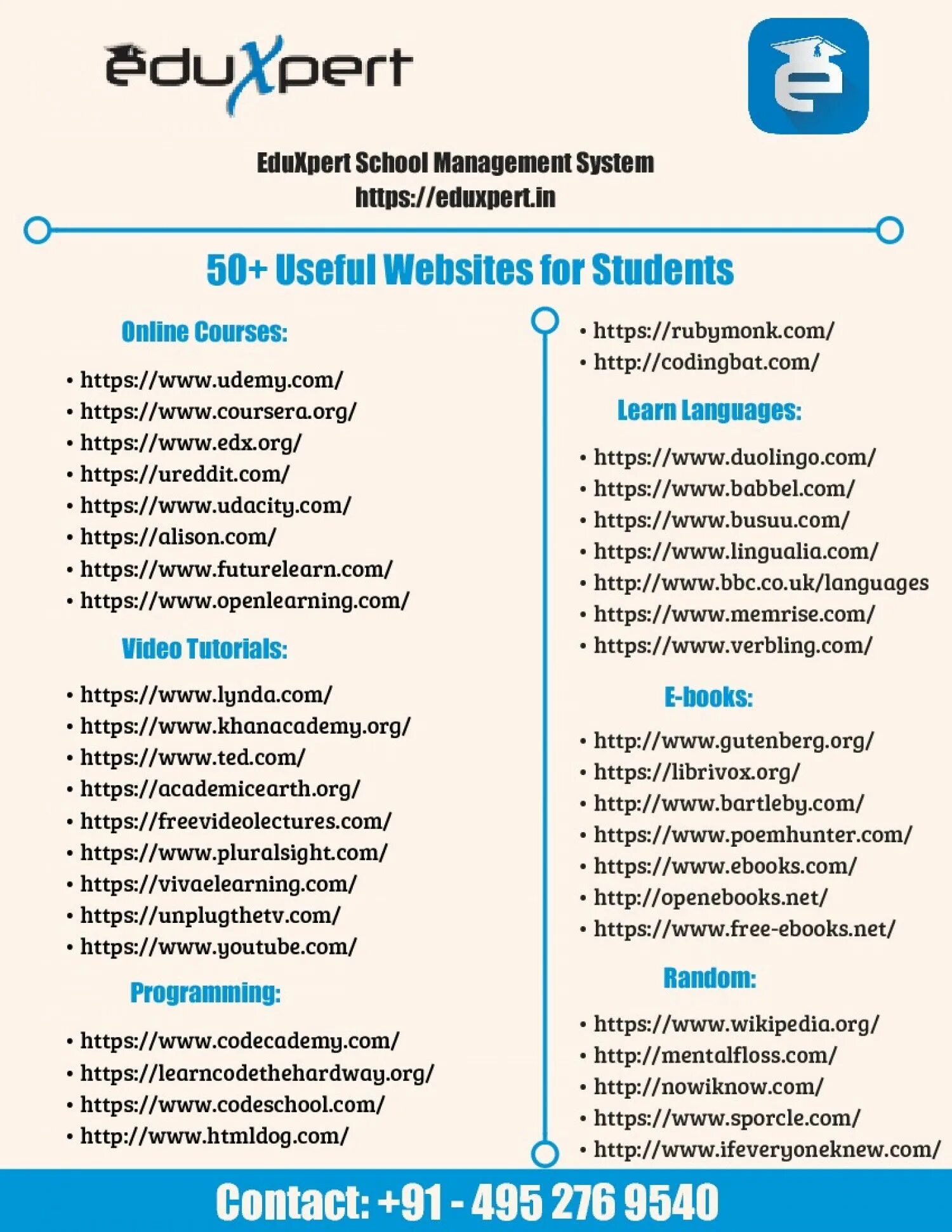 Useful websites. List of websites. useful products for students. coursera, edx, udacity, futurelearn, codecademy, khanacademy, ted дидактор.