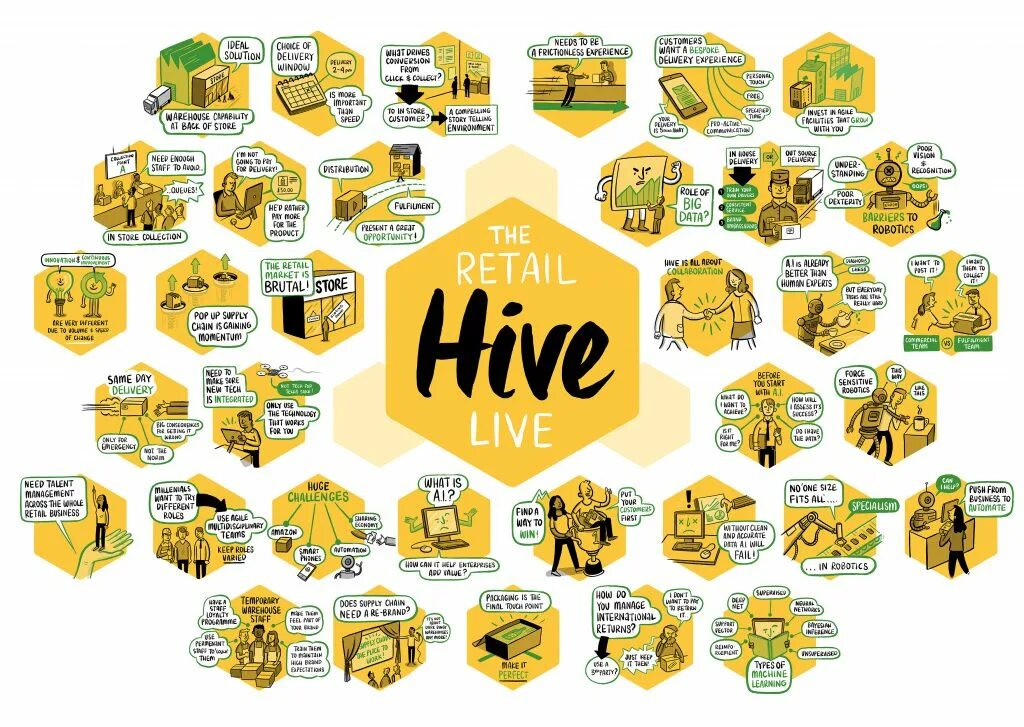 Hive cast. The hive. hive logo. hive corporation. digital hive.