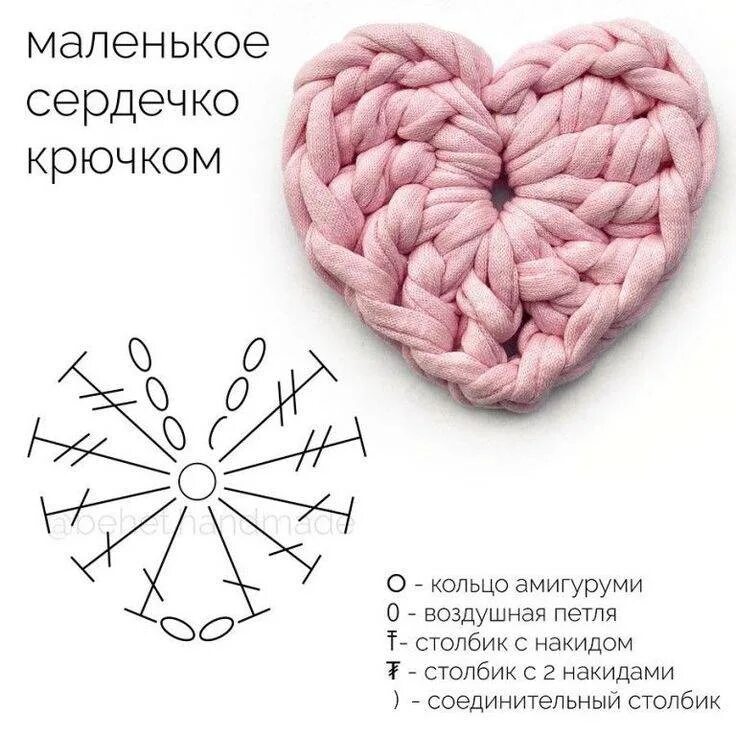 Как связать сердечко крючком. Как связать сердечко крючком для начинающих пошагово. как связать крючком сердечко для начинающих поэтапно схема. как вязать сердечко крючком схемы. сердечко крючком схема описание для начинающих.