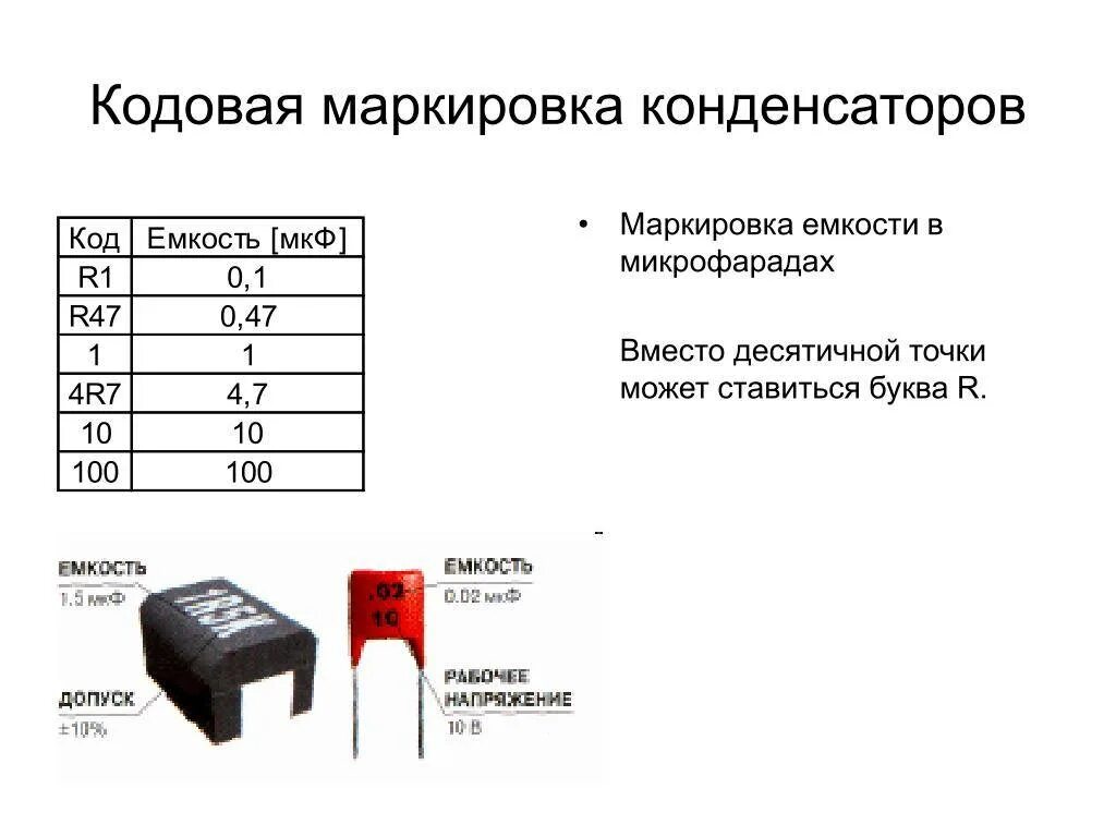 Маркировка конденсаторов расшифровка. Конденсаторы электролитические маркировка обозначение. конденсатор 0.001мкф кодовая маркировка. электролитические конденсаторы маркировка таблица. конденсатор 2 2 мкф маркировка.