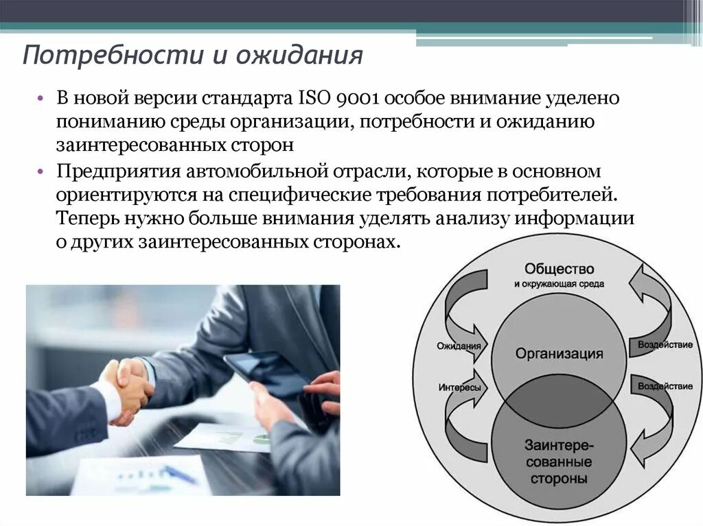Структура обов’язків, повноважень та відповідальностей зацікавлених сторін.