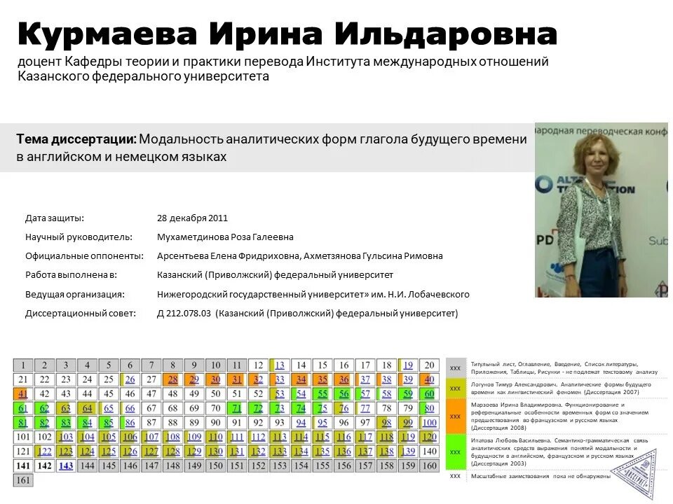 Кафедра теории и практики перевода. Кафедра теории и практики перевода. Кафедра теории и практики перевода. Кафедра теории и практики перевода. Кафедра теории и практики перевода.