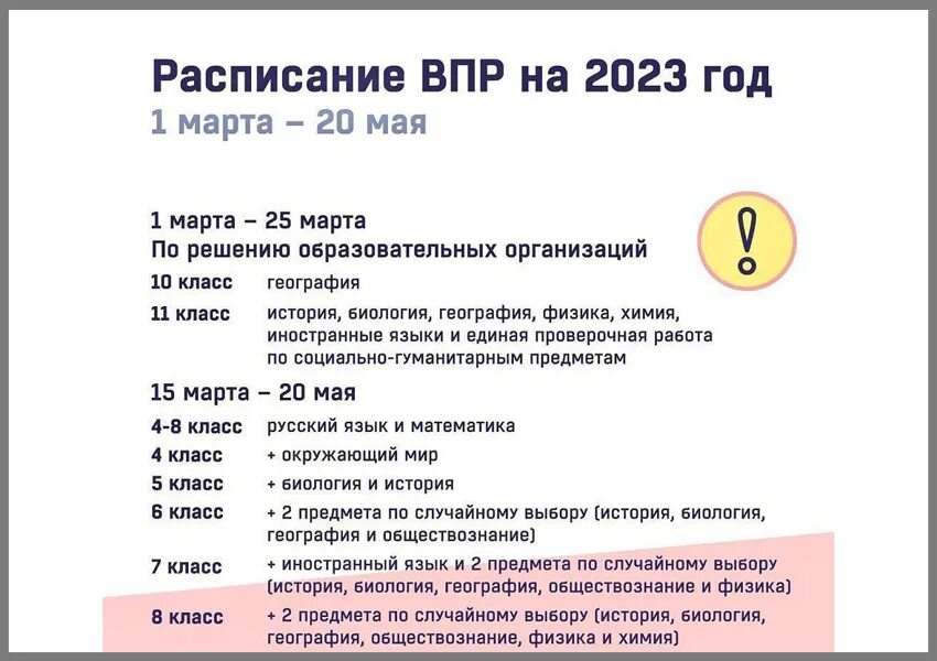 Надо ли писать впр. График ВПР В 2023 году. Расписание ВПР 2023 года. Расписание ВПР на 2023 год 6 класс. Проведение ВПР В 2023 году.