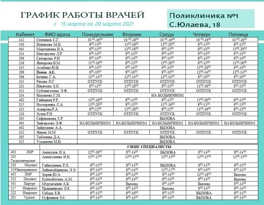 Городская больница 1 расписание