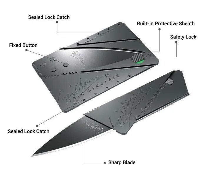Нож кредитка. Iain Sinclair нож 10 см. Кардшарп. Нож кредитная карта.