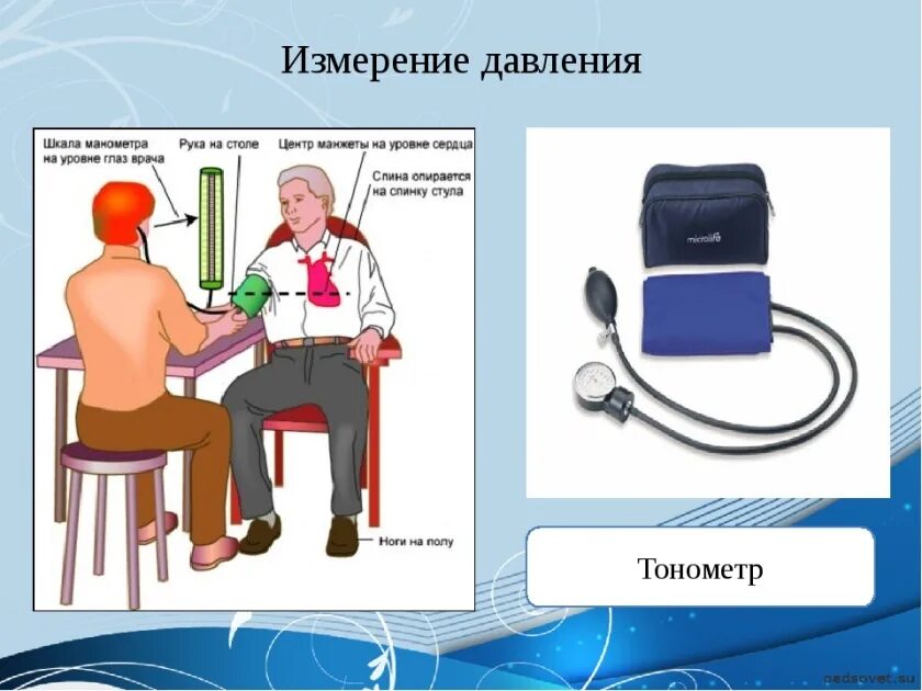 Как называется чем мерить давление