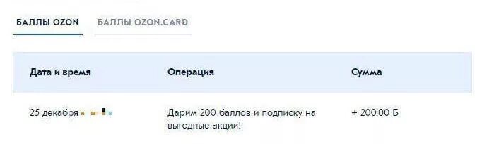 Дарим 200 баллов. Баллы за подписку. Подписка 200 баллов. 200 Баллов в подарок.