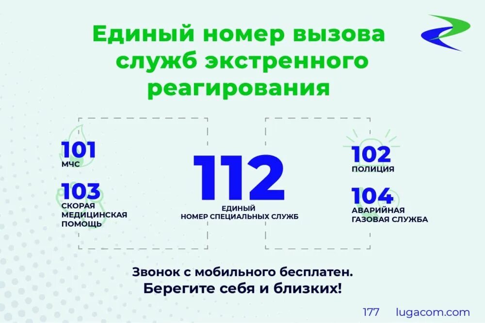 Единый номер телефона вызова экстренных служб. Номера экстренных служб в ЛНР. Единый номер вызова служб экстренного реагирования. Единый номер вызова экстренных оперативных служб. Телефоны для экстренного реагирования.