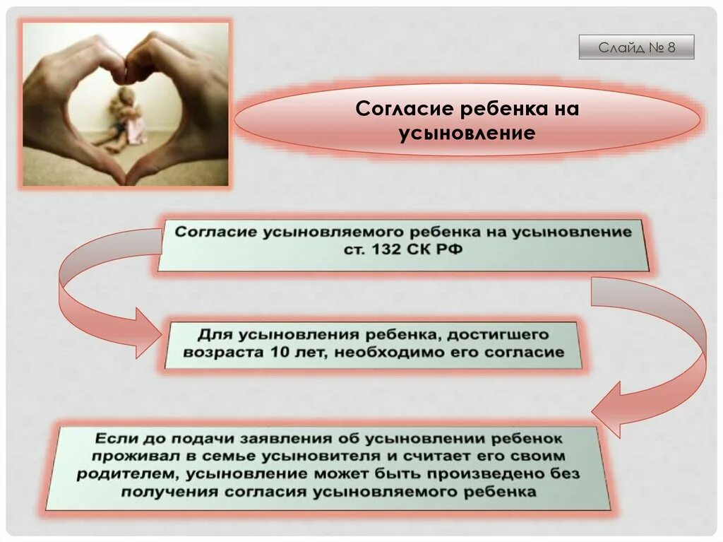 Как усыновить ребенка мужа. Согласие на усыновлене ребёнка. Согласие на усыновление ребенка. Согласие на усыновление образец. Требуется согласие ребенка на усыновление.