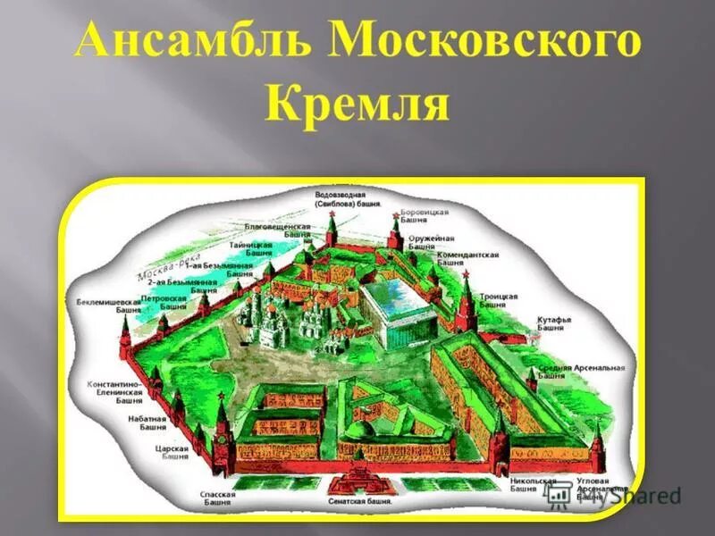 Арсенал в Кремле в Москве план. Схема территории Кремля в Москве. Схематический план Московского Кремля.