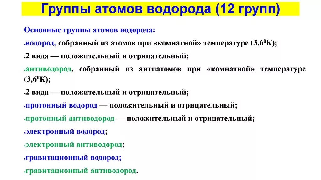 Группа атомов определяющая характерные свойства веществ. Группы атомов. Атомные группы. Группа водорода. Общая группа атомов -аминокислот.