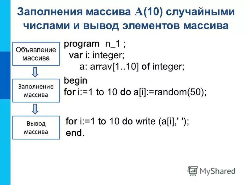 Заполнить массив функция